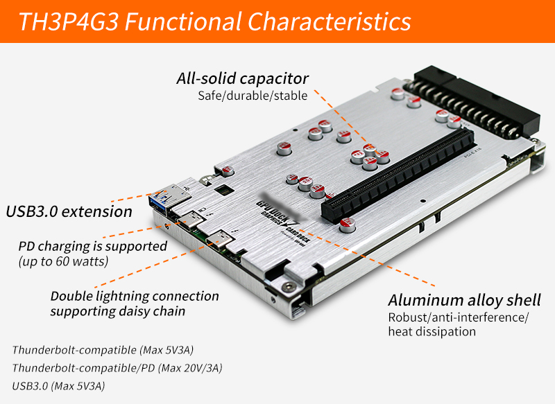 TH3P4G3mini-Typ-C-4-Kompatibles-GPU-Dock-Grafikkarte-USB30-Erweiterte-PCI-E-X16-Schnittstelle-mit-AT-2018034-1